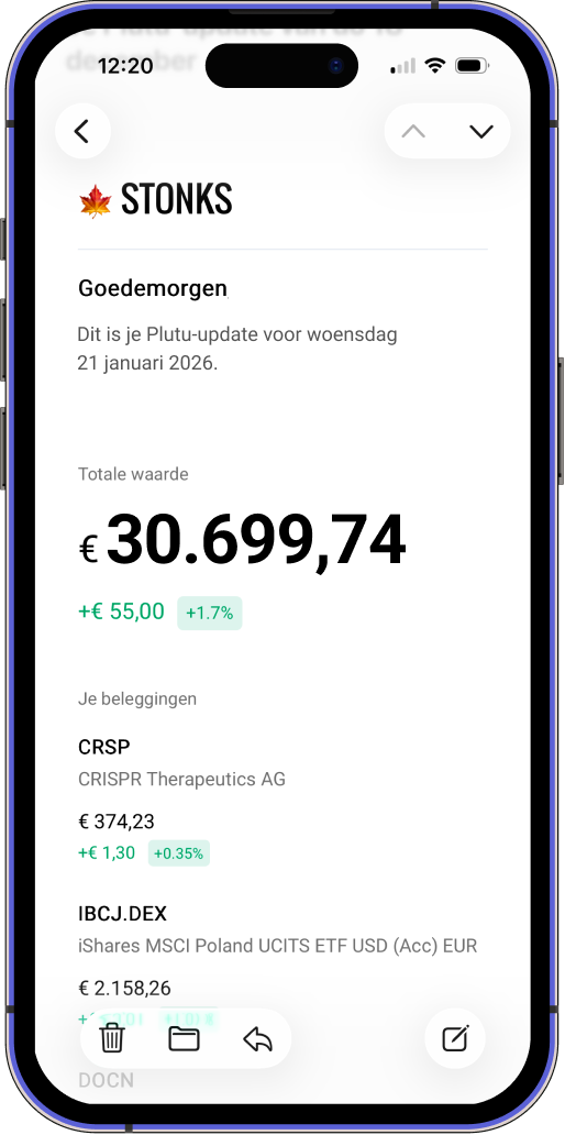 Lucro email update